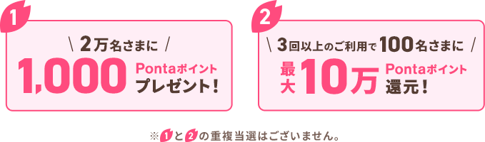 1 2万名さまに1,000Pontaポイントプレゼント！ 2 3回以上のご利用で100名さまに最大10万Pontaポイント還元！ ※1と2の重複当選はございません。