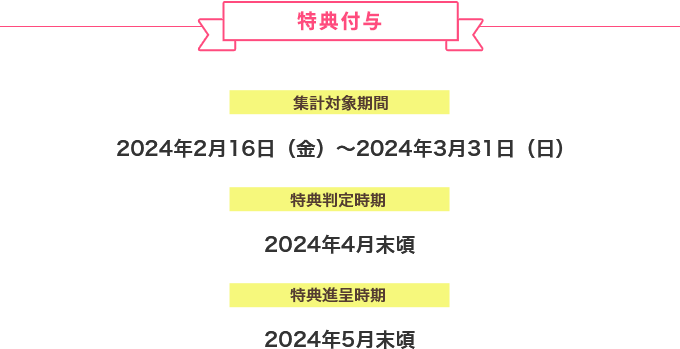 特典付与 集計対象期間 2024年2月16日（金）～2024年3月31日（日） 特典判定時期 2024年4月末頃 特典進呈時期 2024年5月末頃