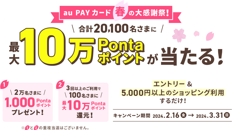 au PAY カード 春の大感謝祭！ 合計20,100名さまに最大10万Pontaポイントが当たる！ 1 2万名さまに1,000Pontaポイントプレゼント！ 2 3回以上のご利用で100名さまに最大10万Pontaポイント還元！ ※1と2の重複当選はございません。エントリー&5,000円以上のショッピング利用するだけ！ キャンペーン期間 2024.2.16（金）〜2024.3.31（日）