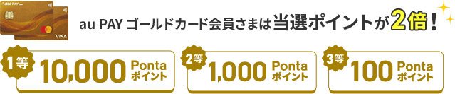 au PAY ゴールドカード会員さまは当選ポイントが2倍！ 1等 10,000Pontaポイント 2等 1,000Pontaポイント 3等 100Pontaポイント