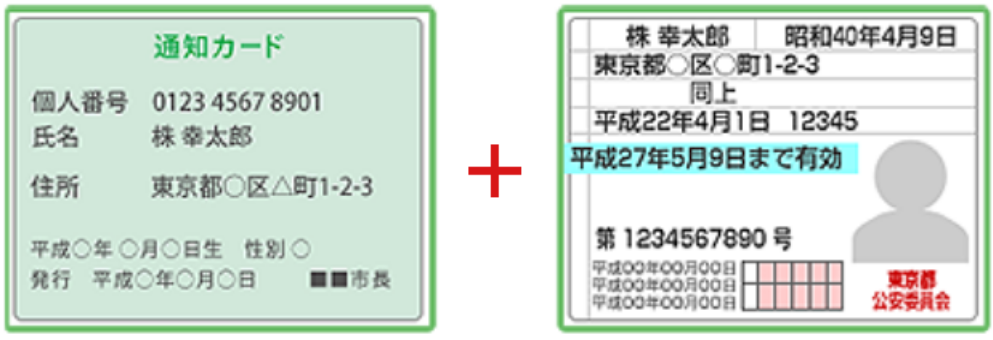 通知カード＋運転免許証