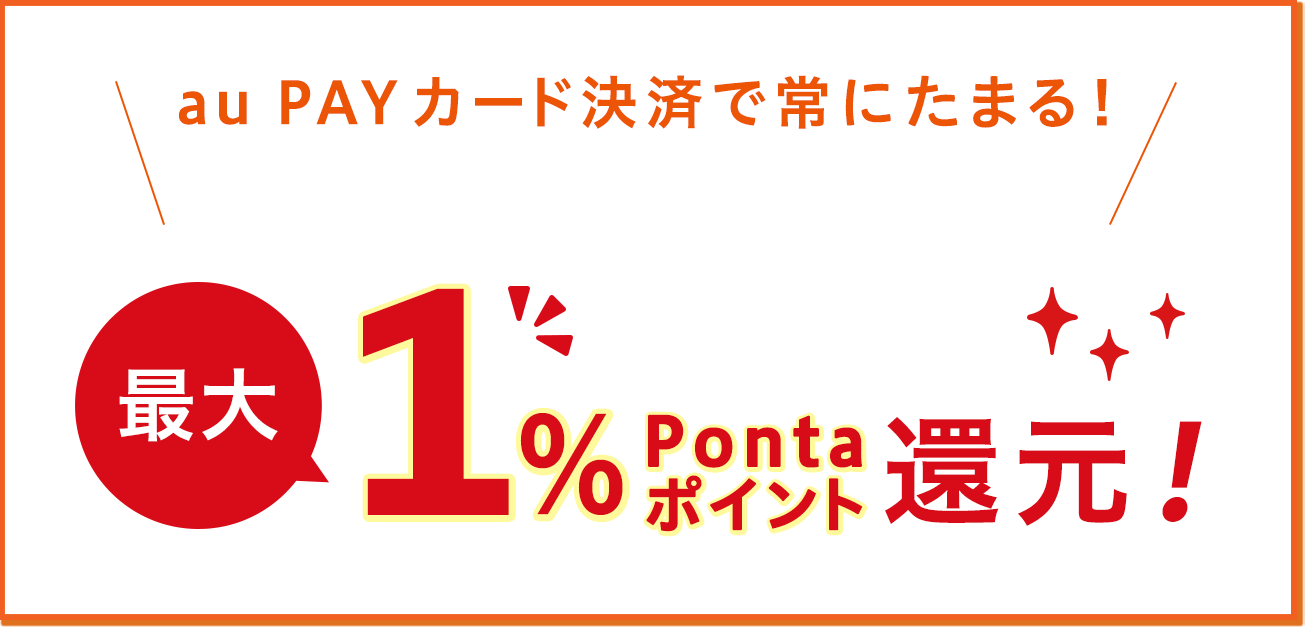 三菱UFJ eスマート証券で投資信託積立すると最大1%還元！