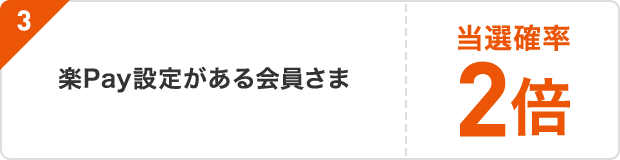 3 キャンペーン期間中の楽Pay設定がある場合当選確率2倍