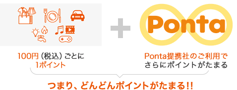 ポイントがPontaポイントになってもっとおトクになりました！