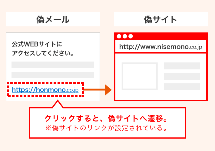 緊急】【重要】など、気になる件名のメールが来た…でもそれは詐欺かも