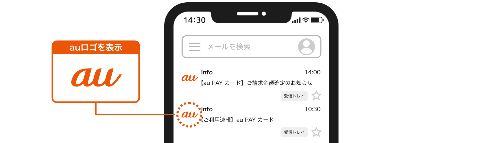 ご利用速報メールの表示イメージ