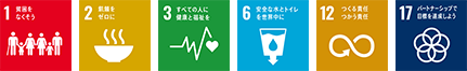 SUSTAINABLE DEVELOPMENT GOALS