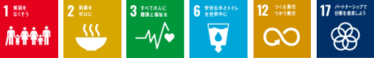 SUSTAINABLE DEVELOPMENT GOALS