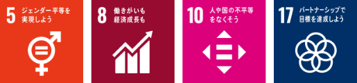 SUSTAINABLE DEVELOPMENT GOALS