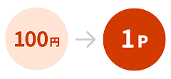 100円（税込）ごとに1ポイントたまる