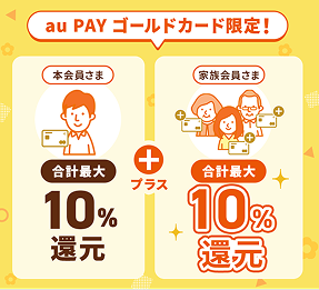 家族カード会員さまのau携帯電話/ UQ mobileご利用料金の合計最大10%をPontaポイント還元