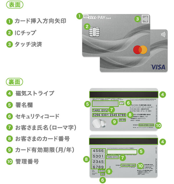 au PAY カードの基礎情報｜au PAY カード