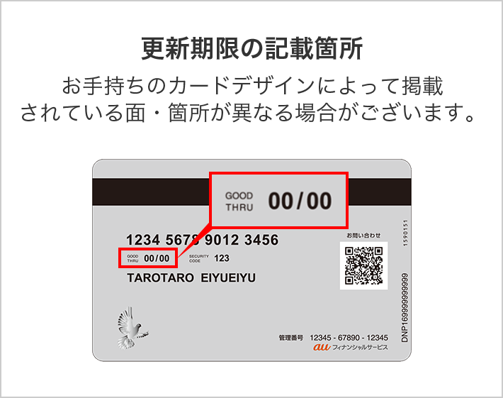 更新期限の記載箇所 お手持ちのカードデザインによって掲載されている面が異なります。