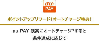 au PAY 残高チャージ＋コード支払いで合計最大1.5%をポイント還元