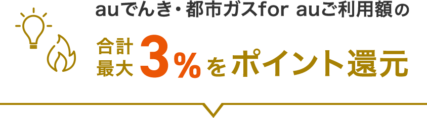 auでんき・都市ガスfor auご利用額の合計最大3%をポイント還元