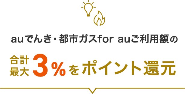 auでんき・都市ガスfor auご利用額の合計最大3%をポイント還元