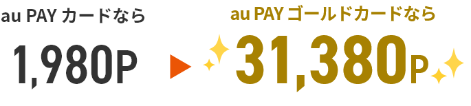 au PAY カードなら1,980P au PAY ゴールドカードなら31,380P