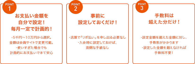 POINT1 お支払い金額を自分で設定!毎月一定で計画的! ・5千円~10万円から選択。金額は会員サイトで変更可能。 ・使いすぎた場合でも計画的にお支払いできて安心 POINT2 事前に設定しておくだけ! ・店頭で「リボ払い」を申し出る必要なし ・入会時に設定しておけば、面倒な手続なし POINT3 手数料は超えた分だけ! ・設定金額を超えた金額に対し、手数料がかかります ・設定した金額を超えなければ手数料不要!