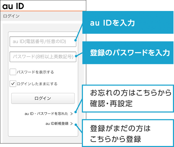 会員さま専用サイトについて Au Pay カード