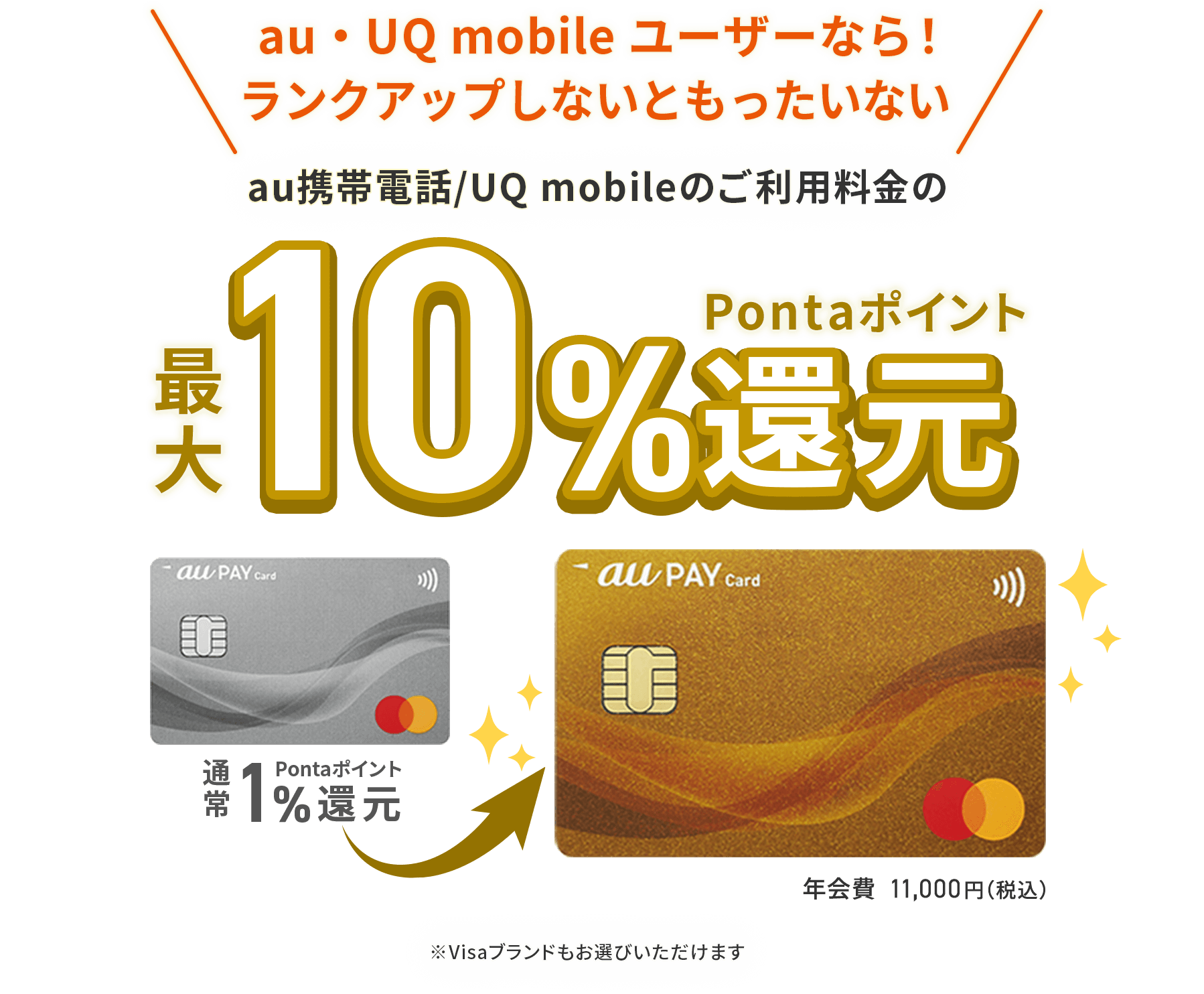 AUカードのゴールドからシルバーへの変更手続き方法 - Genspark AUカードのゴールドからシルバーへの変更手続き方法 - Genspark