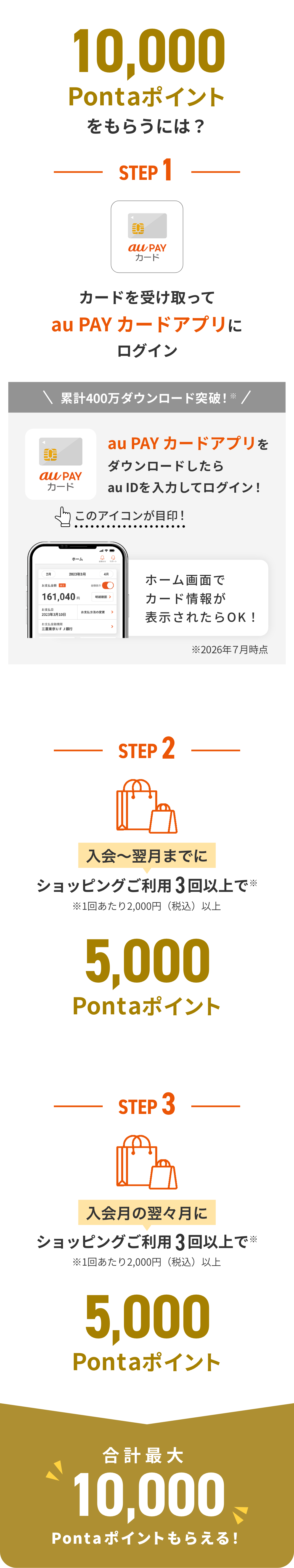 10,000Pontaポイントをもらうには？ 1:カードを受け取ってau PAY カードアプリにログイン→2:入会～翌月までにショッピングご利用3回以上で5,000Pontaポイント→3:入会月の翌々月にショッピングご利用3回以上で5,000Pontaポイント→ 合計最大10,000Pontaポイント！