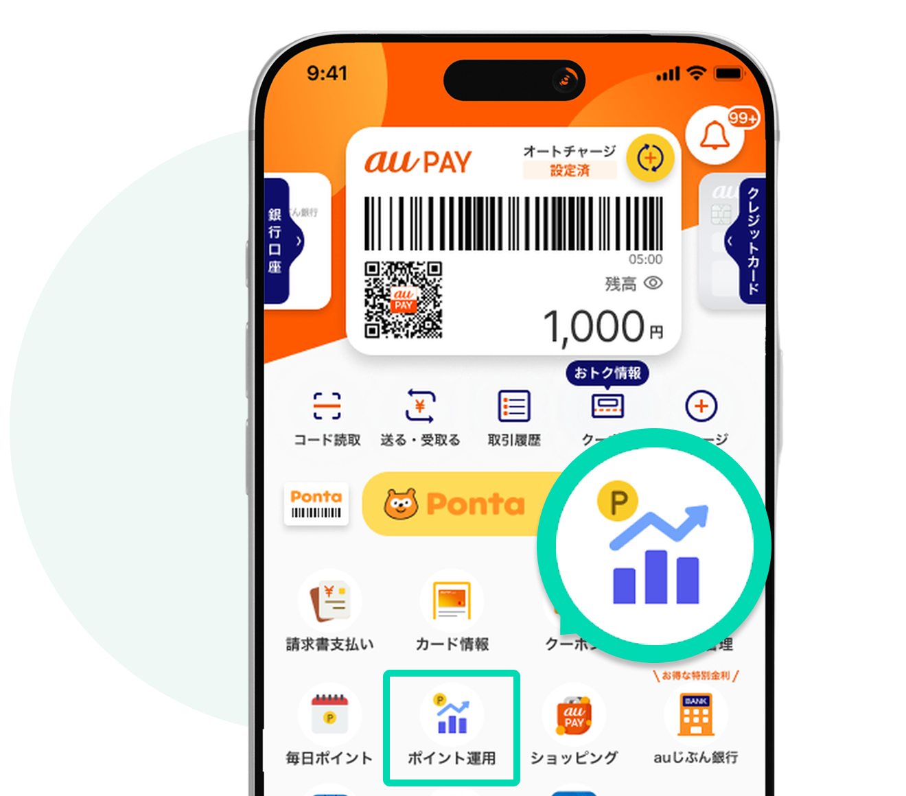 au PAY ポイント運用イメージ