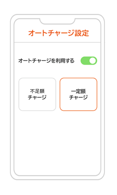 au PAY アプリ画面イメージ