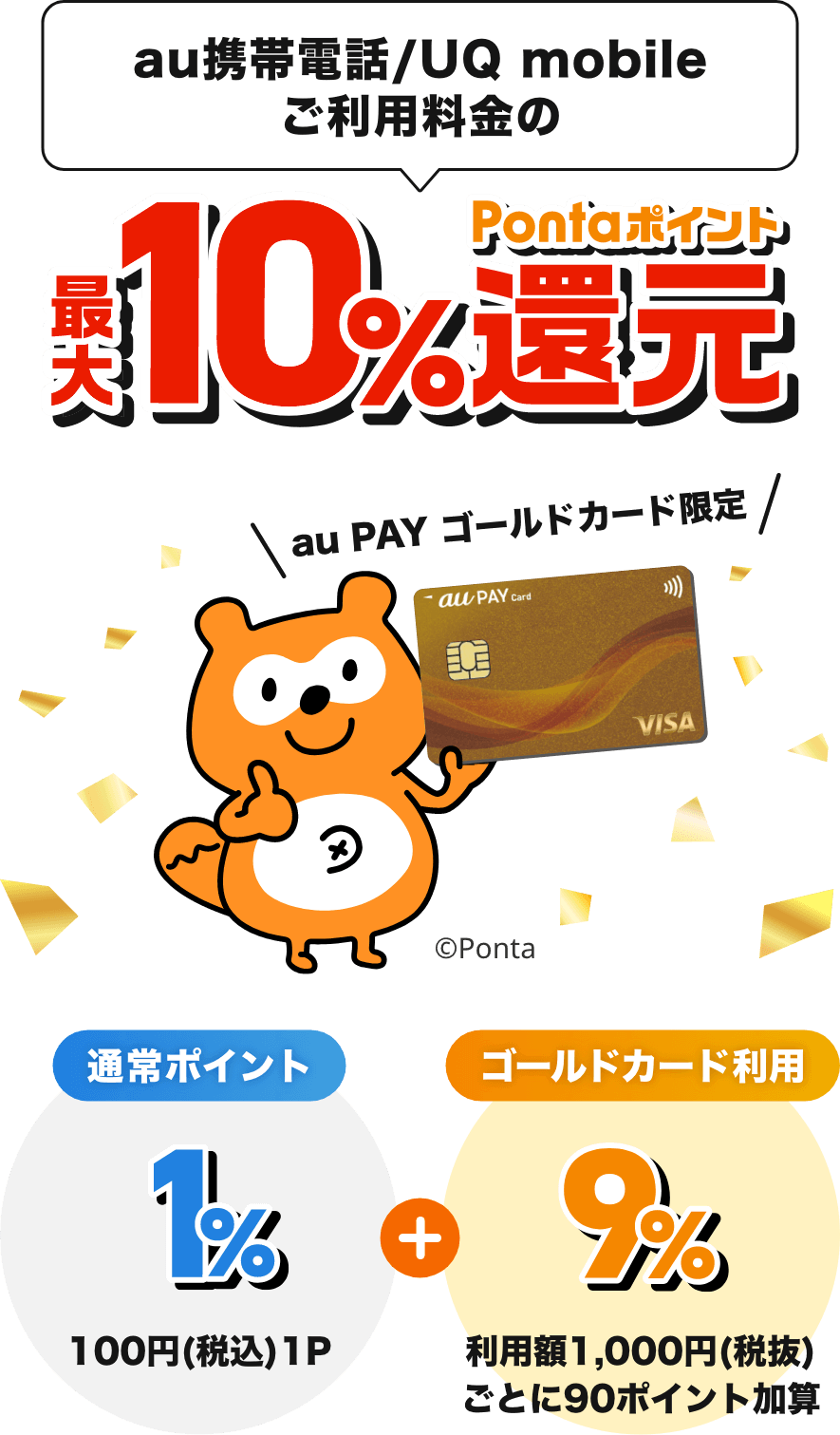 au携帯電話/UQ mobileご利用料金の最大10%Pontaポイント還元 au PAY ゴールドカード限定 「通常ポイント 1% 100円(税込)1P」 + 「ゴールドカード利用 9% 利用額1,000円(税抜)ごとに90ポイント加算」