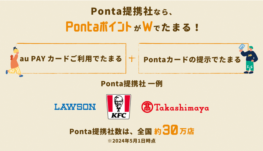 Ponta提携社なら、PontaポイントがWでたまる！ au PAY カードご利用でたまる＋Ponta カードの提示でたまる　Ponta提携社一例 LAWSON KFC Takashimaya Ponta提携社数は、全国 約30万店 ※2024年5月1日時点
