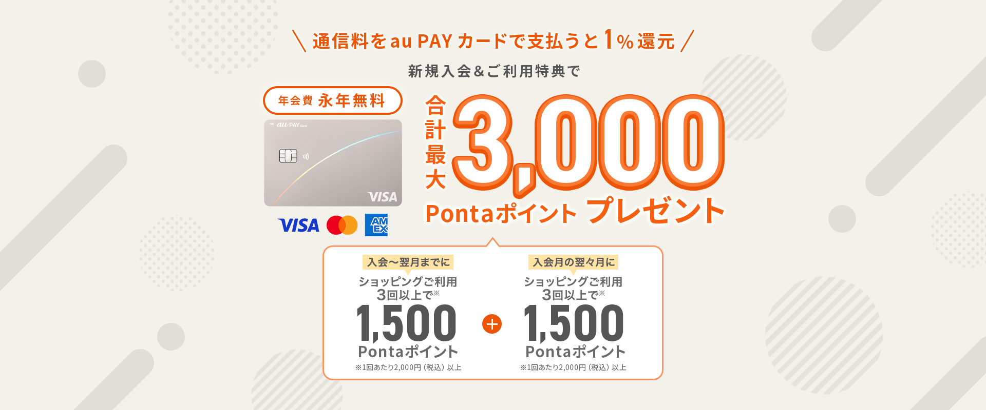 通信料をau PAY カードで支払うと1%還元。新規入会&ご利用特典で合計最大3,000Pontaポイントプレゼント（入会～翌月までにショッピングご利用3回以上で1,500Pontaポイント。1回あたり2,000円以上 + 入会月の翌々月にショッピングご利用3回以上で1,500Pontaポイント。1回あたり2,000円以上 ）年会費永年無料