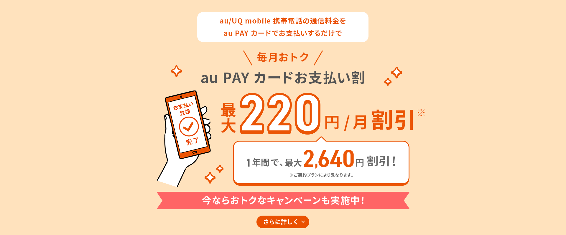 au/UQ mobile携帯電話の通信料金をau PAY カードでお支払いするだけで毎月おトク au PAYカードお支払い割 最大220円/月割引※ 1年間で、最大2,640円割引！ ※ご契約プランにより異なります。今ならおトクなキャンペーンも実施中！さらに詳しく