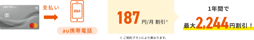支払い → au携帯電話 187円/月 割引※ 1年間で最大2,244円割引！ ※ご契約プランにより異なります。
