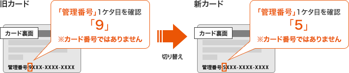 旧カード 「管理番号」1ケタ目を確認 「9」 ※カード番号ではありません 新カード 管理番号」1ケタ目を確認 「5」 ※カード番号ではありません