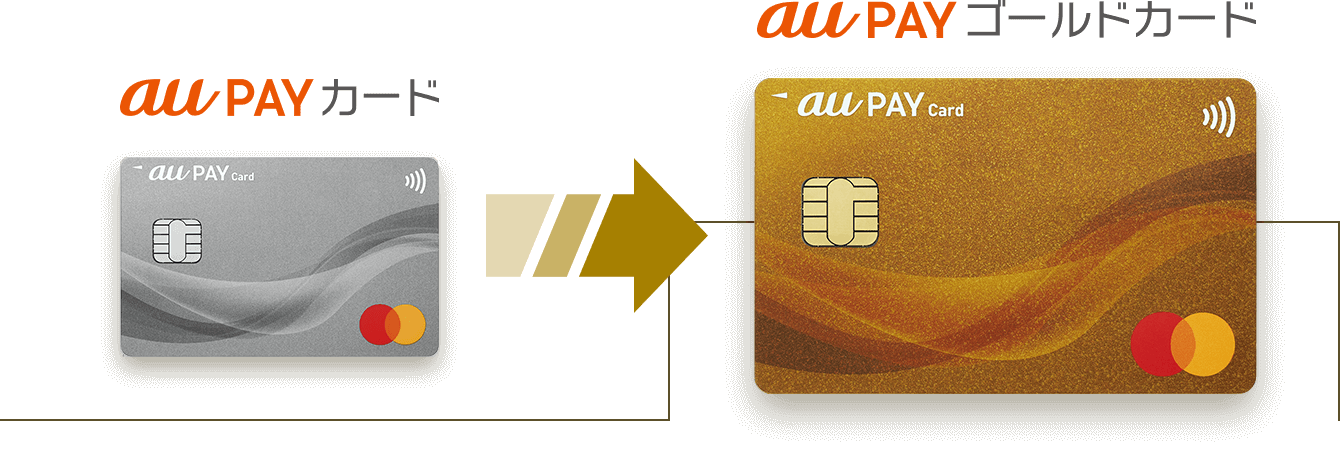 au PAY カード → au PAY ゴールドカード