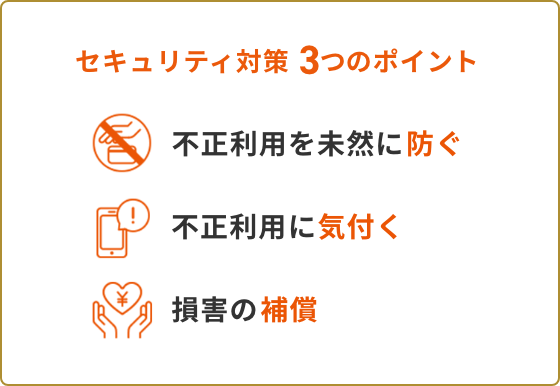 セキュリティ対策3つのポイント 不正利用を未然に防ぐ 不正利用に気付く 損害の補償