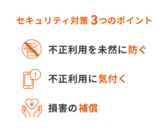 セキュリティ対策3つのポイント 不正利用を未然に防ぐ 不正利用に気付く 損害の補償