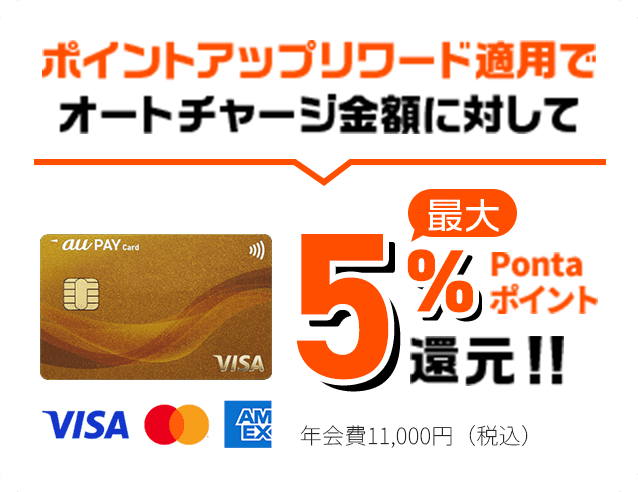 ポイントアップリワード適用でオートチャージ金額に対して最大5％Pontaポイント還元