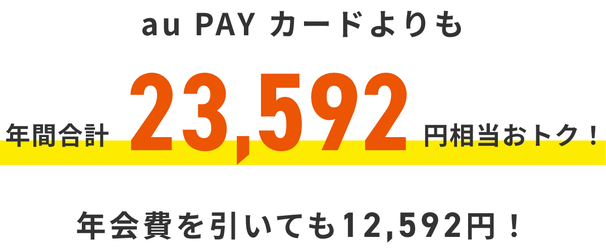 au PAY カードよりも年間合計27,552円相当おトク！年会費を引いても16,552円！