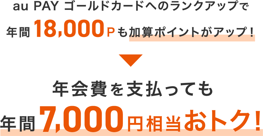 au PAY ゴールドカードへのランクアップで年間18,000Pも加算ポイントがアップ！ 年会費を支払っても年間7,000円相当おトク！