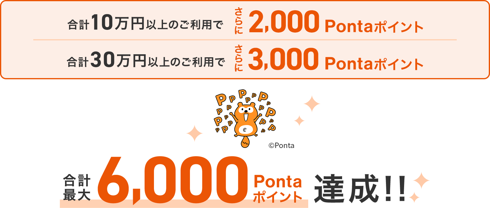 合計10万円以上のご利用でさらに2,000Pontaポイント 合計30万円以上のご利用でさらに3,000Pontaポイント 合計最大6,000Pontaポイント達成!!