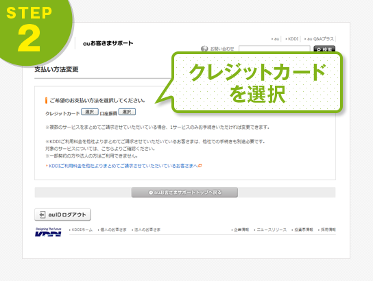 お手続きの手順 クレジットカードを選択