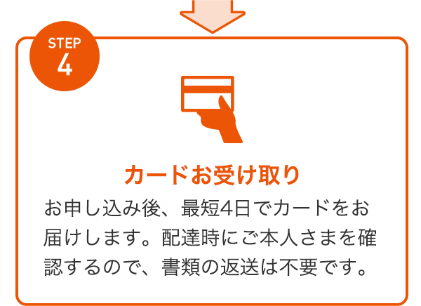 STEP4 カードお受け取り