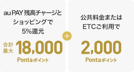 au PAY 残高チャージとショッピングで5%還元 合計最大18,000Pontaポイント + 公共料金またはETCご利用で2,000Pontaポイント