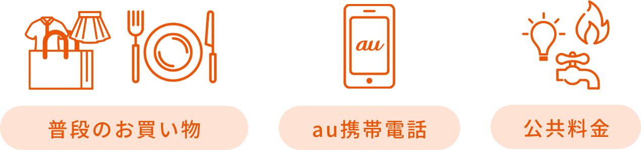 普段のお買い物 au携帯電話 公共料金