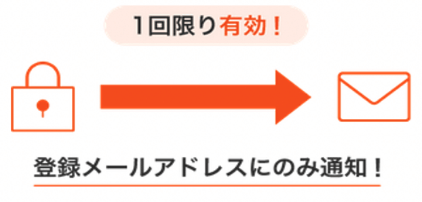 登録メールアドレスにのみ通知