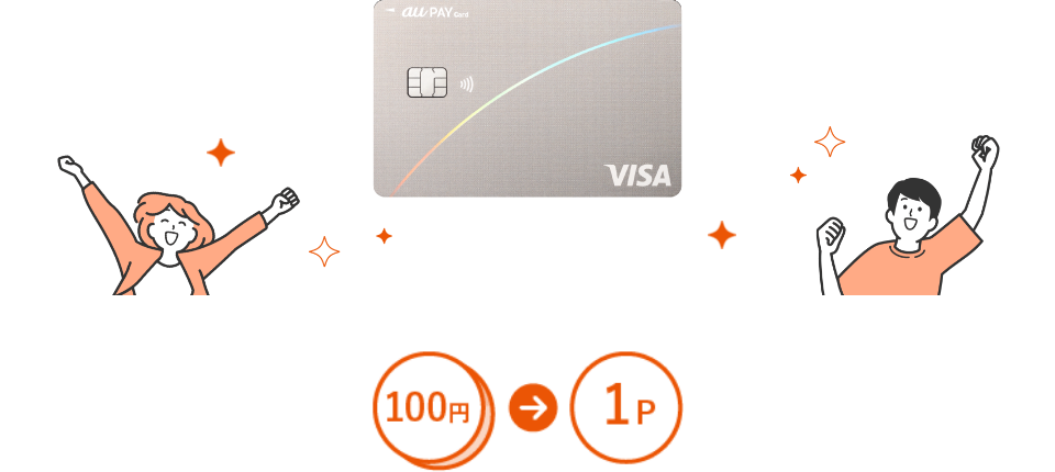 100円→1P