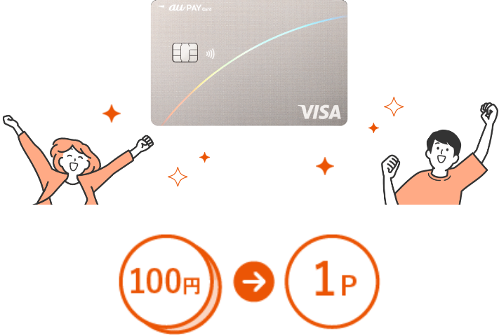 100円→1P