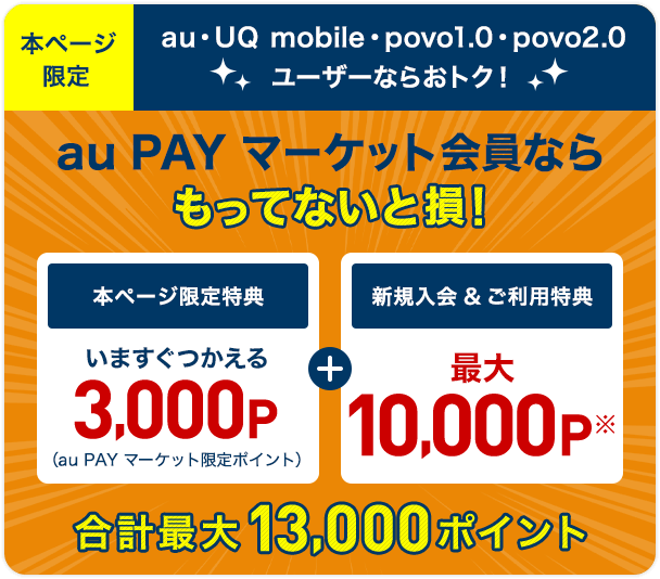 本ページ限定 au・UQ mobile・povo1.0・povo2.0 ユーザーならおトク！ au PAY マーケット会員ならもってないと損！ 本ページ限定特典 いますぐつかえる3,000P（au PAY マーケット限定ポイント） + 新規入会＆ご利用特典 最大10,000P※ 合計最大13,000ポイント