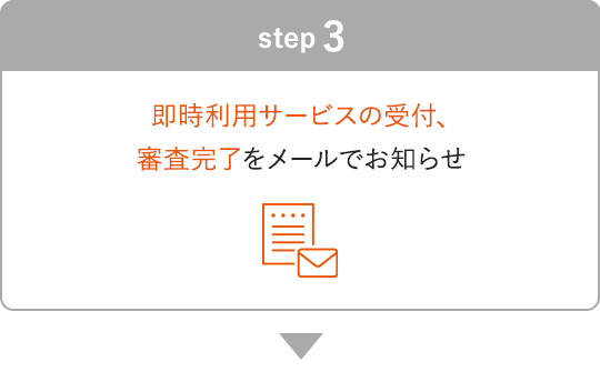 STEP3 即時利用サービスの受付、審査完了をメールでお知らせ