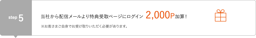 STEP5 新規入会&ご利用で最大10,000P ゴールドカードなら最大20,000P